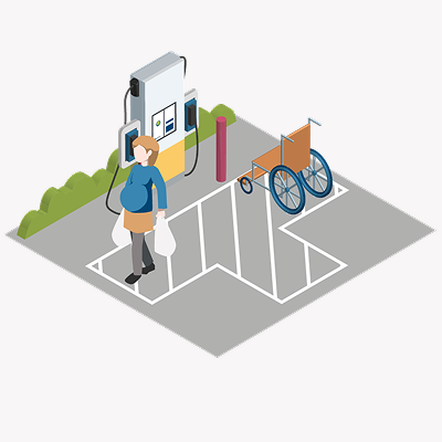 Fornybart 2030 400x400px